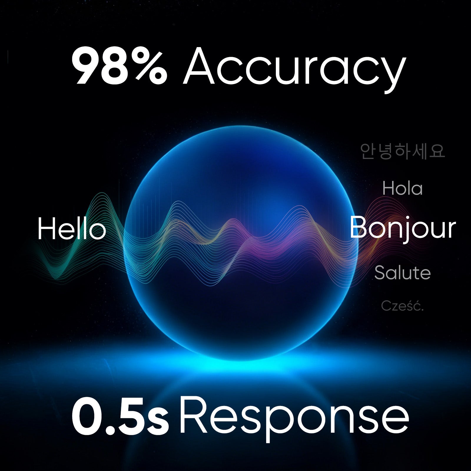 InnAIO AI Translator T10(Pro Version)