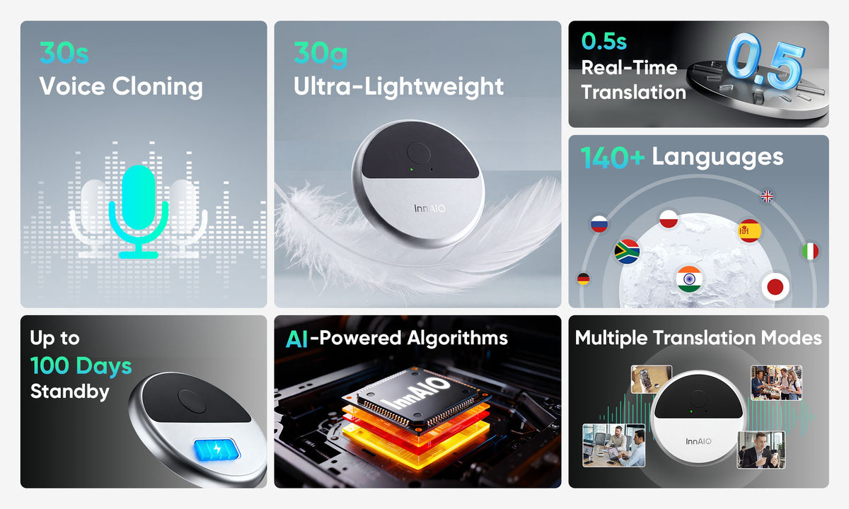 InnAIO T10 AI translator key features including voice cloning, real-time translation, and 140+ languages