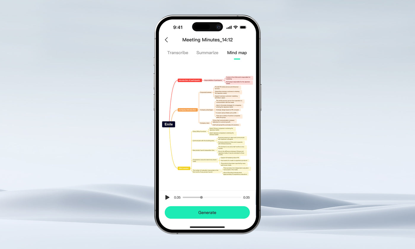 Mind Maps & Action Items