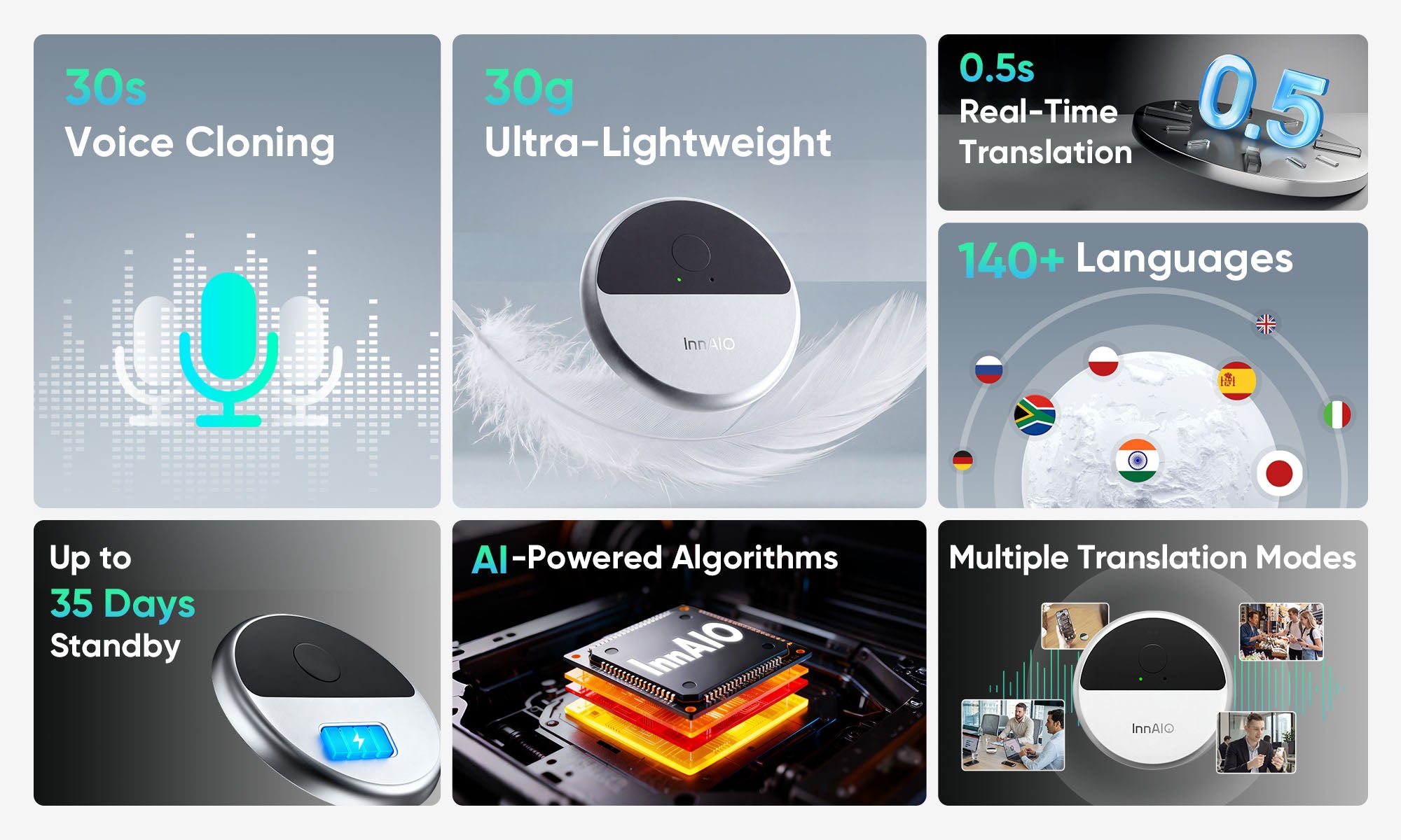 InnAIO T10 AI Voice Cloning Translator | Real-Time Translation